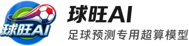 球旺AI